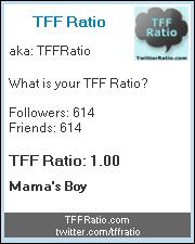 TFF Ratio's TFF Ratio Badge