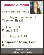 Claudia Almeida's TFF Ratio Badge