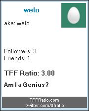 welo's TFF Ratio Badge